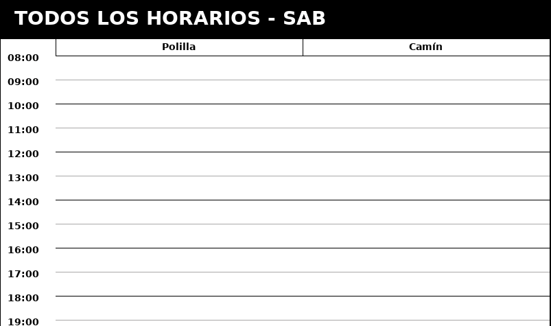 Horario común del día en el tablero