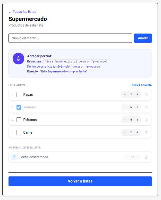 Gestión de productos en una lista